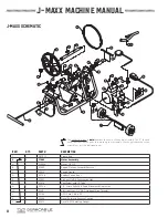 Preview for 8 page of Duracable J-MAXX Machine Manual