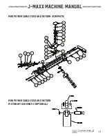 Preview for 11 page of Duracable J-MAXX Machine Manual