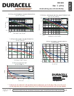 Preview for 2 page of Duracell Alkaline-Manganese Dioxide Battery MN1400 Specification Sheet