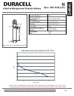 Preview for 1 page of Duracell Alkaline-Manganese Dioxide Battery N Specification Sheet