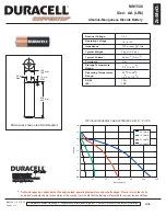 Duracell Coppertop MN 1500 Specification Sheet preview