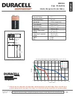 Предварительный просмотр 1 страницы Duracell Coppertop MN1604 Specification Sheet