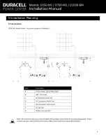 Preview for 8 page of Duracell D1500-M4 Installation Manual