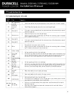 Preview for 16 page of Duracell D1500-M4 Installation Manual