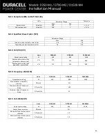 Preview for 23 page of Duracell D1500-M4 Installation Manual