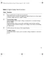 Preview for 14 page of Duracell Digital inverter 400 Owner'S Manual