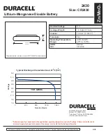 Preview for 1 page of Duracell DL 2430 Specification Sheet