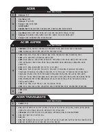 Preview for 3 page of Duracell DRAC5101 Model Compartibility Manual