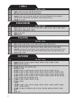 Preview for 9 page of Duracell DRAC5101 Model Compartibility Manual