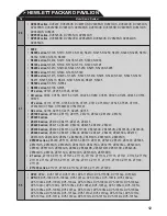 Preview for 14 page of Duracell DRAC5101 Model Compartibility Manual