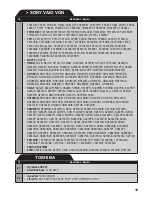 Preview for 20 page of Duracell DRAC5101 Model Compartibility Manual