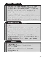 Preview for 24 page of Duracell DRAC5101 Model Compartibility Manual