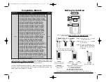 Предварительный просмотр 5 страницы Duracell DRCHCAM User Manual