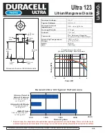 Duracell Lithium/Manganese Dioxide Ultra 123 Specification Sheet preview