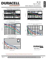 Preview for 2 page of Duracell MN 1300 Specification Sheet