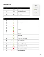 Preview for 7 page of Duracell PC-PRO-WIFI User Manual