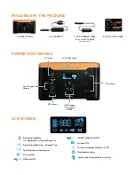 Preview for 3 page of Duracell POWER 1000 User Manual