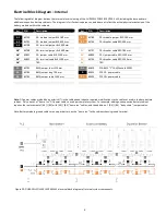 Preview for 6 page of Duracell POWER CENTER D-14kWh-LFP Installation & Start-Up Manual