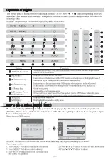 Предварительный просмотр 4 страницы DuraComm 185LD User Manual