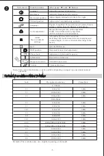 Предварительный просмотр 7 страницы DuraComm 185LD User Manual