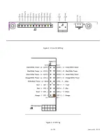 Preview for 7 page of DuraComm DC-RMCU1 Owner'S Manual