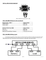 Предварительный просмотр 3 страницы DuraComm HE1U-1248-BBLVD Owner'S Manual