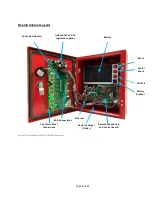 Предварительный просмотр 9 страницы DuraComm PSDA-MU1 Owner'S Manual