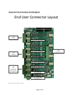 Предварительный просмотр 12 страницы DuraComm PSDA-MU1 Owner'S Manual