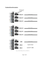 Предварительный просмотр 15 страницы DuraComm PSDA-MU1 Owner'S Manual