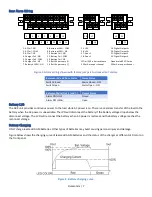 Preview for 7 page of DuraComm PSRM-1248NFPMU Owner'S Manual