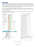 Preview for 15 page of DuraComm PSRM-1248NFPMU Owner'S Manual