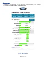 Preview for 18 page of DuraComm PSRM-1248NFPMU Owner'S Manual