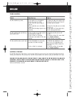 Preview for 8 page of Duracraft DD-1010ME Instruction Manual