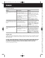 Preview for 16 page of Duracraft DD-1010ME Instruction Manual