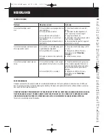 Preview for 20 page of Duracraft DD-1010ME Instruction Manual