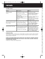 Preview for 28 page of Duracraft DD-1010ME Instruction Manual