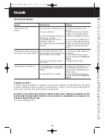 Preview for 32 page of Duracraft DD-1010ME Instruction Manual