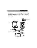 Предварительный просмотр 10 страницы Duracraft DH909 Owner'S Manual