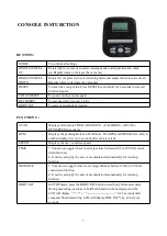 Preview for 8 page of Durafit DFIEA001 Operating Instructions Manual