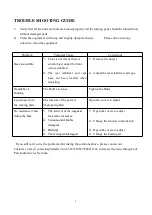 Preview for 10 page of Durafit DFIEA001 Operating Instructions Manual