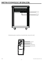 Предварительный просмотр 12 страницы Duraflame 10IF9239BLK Manual