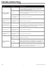 Preview for 6 page of Duraflame 10ILH110-01 Manual