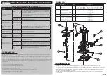 Preview for 2 page of Duraflame 10ILH118-01 Operating Instructions