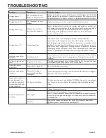 Preview for 22 page of Duraflame 23RM20201 Owner'S Manual