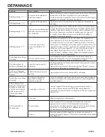 Preview for 38 page of Duraflame 23RM20201 Owner'S Manual