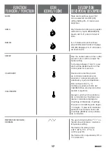 Preview for 17 page of Duraflame 24WM6549 Manual