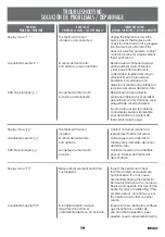 Preview for 19 page of Duraflame 24WM6549 Manual