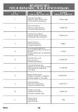 Preview for 24 page of Duraflame 24WM6549 Manual