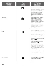 Preview for 8 page of Duraflame 9HM900-B523 Manual