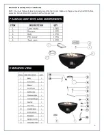 Предварительный просмотр 5 страницы Duraflame Carlsbad DFP-ND02 Use And Care Instructions Manual